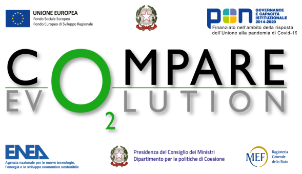 Logo del progetto Co2mpare Evolution