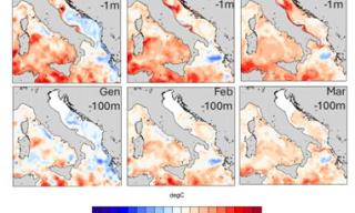 Simulazioni Mar mediterraneo