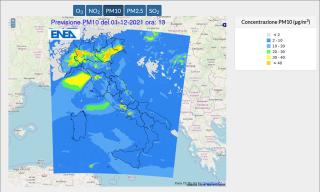 esempio di previsione di qualità dell'aria